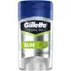 Gillette Desodorante Gel Antitranspirante Antibacterial 82G em oferta