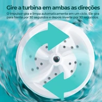 Imagem da promoção Mini Máquina De Lavar Portátil Ultrassônica Lavanderia Branco USB - Envio Imediato