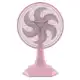 Ventilador Rosa Britânia BVT302 Tecnologia Maxx Force 60W em oferta