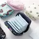 Saco Multifuncional de Viagem à Prova d'Água Grande para Guardanapo Sanitário e Cosméticos em oferta