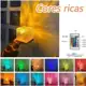 Projector Luz Nocturna Criativa De Ondulação De Água Acrílica Rotativa Lâmpada De Iluminação Com Cri em oferta