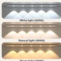 Imagem da promoção Luz De LED De Sensor De Movimento Ultra Fina Para Armário